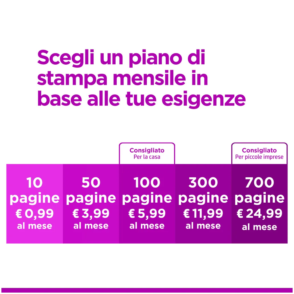 Tiskalnik Brizgalni Barvni Multifunkcijski HP Deskjet 2710e A4/tiskanje/skeniranje/kopiranje/Wi-Fi/INSTANT INK (26K72B#686) Tiskalnik Brizgalni Barvni Multifunkcijski HP Deskjet 2710e A4/tiskanje/skeniranje/kopiranje/Wi-Fi/INSTANT INK (26K72B#686)