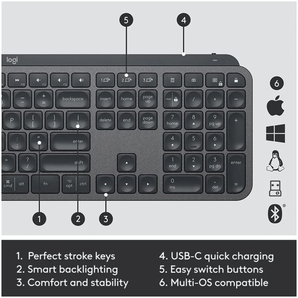 Tipkovnica in miš Logitech brezžična Bluetooth MX Keys Combo US international črna Bolt USB reciever (920-010932) Tipkovnica in miš Logitech brezžična Bluetooth MX Keys Combo US international črna Bolt USB reciever (920-010932)