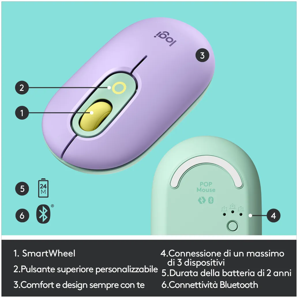 Miš Logitech Brezžična Bluetooth POP Mouse z EMOJI - mint (910-006547) Miš Logitech Brezžična Bluetooth POP Mouse z EMOJI - mint (910-006547)
