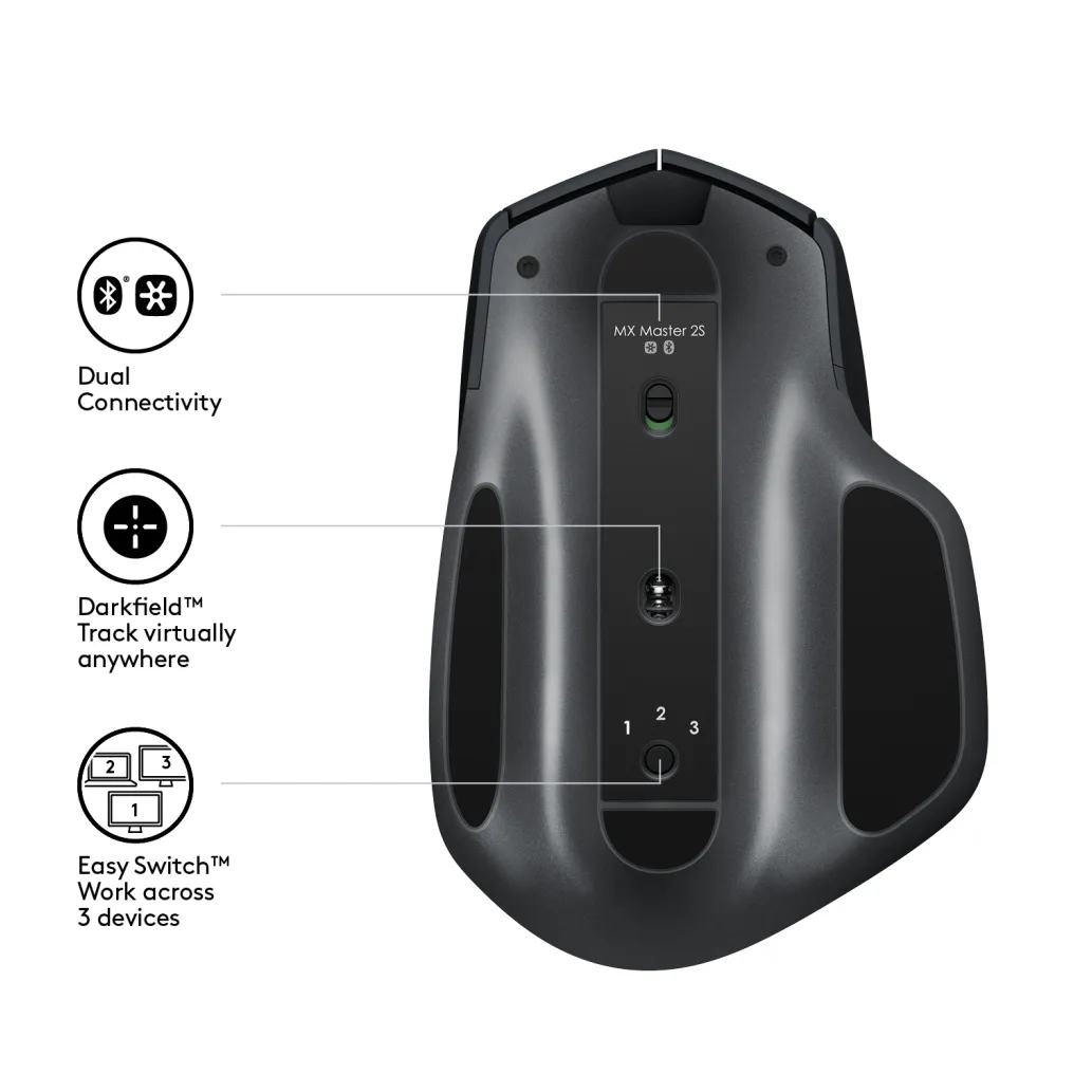 Miš brezžična + Bluetooth Logitech MX Master 2S 4000DPI Unifying polnilna grafitna (910-005139) Miš brezžična + Bluetooth Logitech MX Master 2S 4000DPI Unifying polnilna grafitna (910-005139)