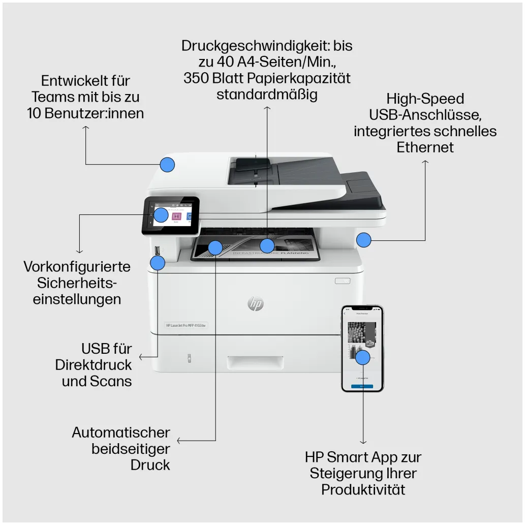 Tiskalnik multifunkcijski laserski ČB HP LaserJet Pro 4102dw A4 duplex tisk enostransko skeniranje USB LAN WiFi 40ppm Cashback 1.2.-30.4.2026 - 50€ (2Z622F#B19) Tiskalnik multifunkcijski laserski ČB HP LaserJet Pro 4102dw A4 duplex tisk enostransko skeniranje USB LAN WiFi 40ppm Cashback 1.2.-30.4.2026 - 50€ (2Z622F#B19)