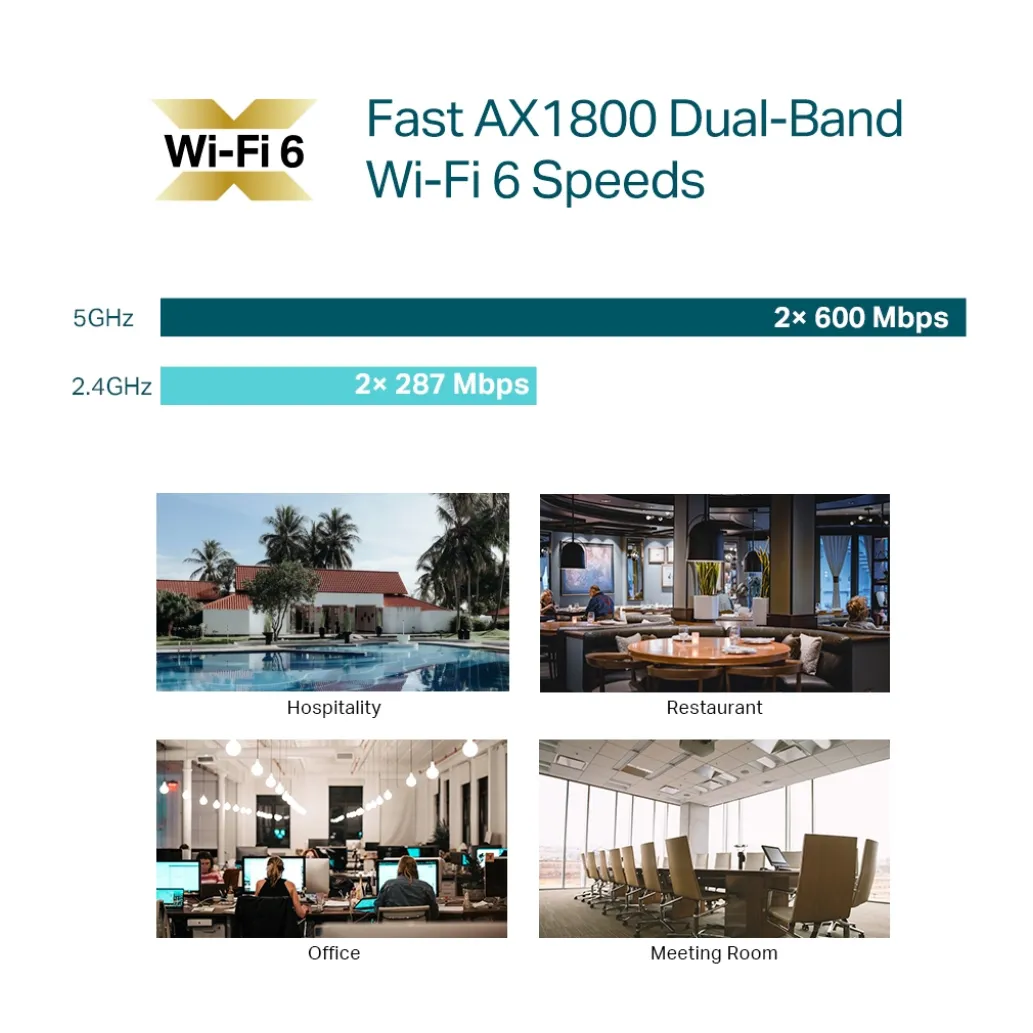 Dostopna točka TP-Link WiFi6 802.11ax AX1800 1201Mbit/s MU-MIMO OFDMA dualband 1x notranja antena (EAP610 V2) Dostopna točka TP-Link WiFi6 802.11ax AX1800 1201Mbit/s MU-MIMO OFDMA dualband 1x notranja antena (EAP610 V2)