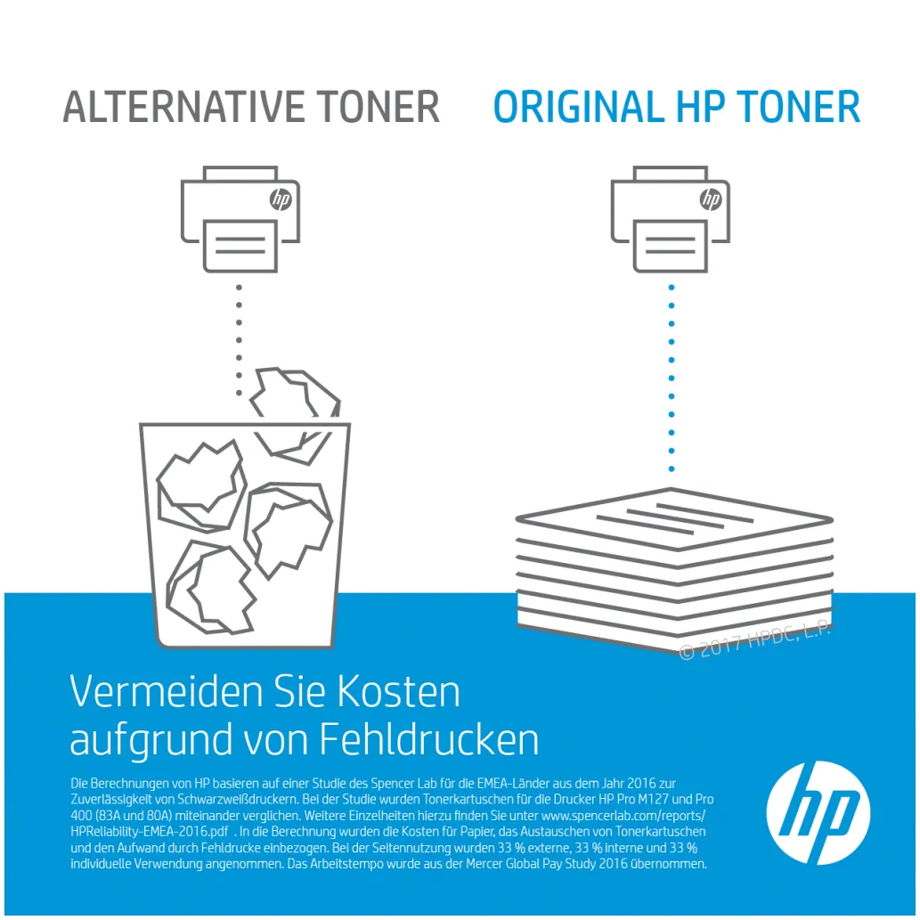 HP 89X BlackLaserJet Toner za LJ M507/M528-10.000 strani HP 89X BlackLaserJet Toner za LJ M507/M528-10.000 strani