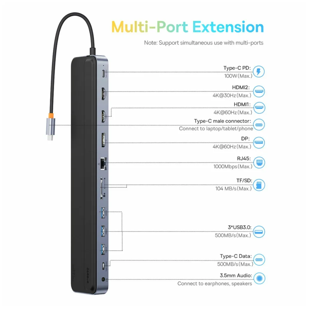 Priklopna postaja USB-C => BASEUS EliteJoy Gen2 2xHDMI 1xDisplayPort 3xUSB USB-C 100W RJ45 Čitalec kartic (WKSX030213) Priklopna postaja USB-C => BASEUS EliteJoy Gen2 2xHDMI 1xDisplayPort 3xUSB USB-C 100W RJ45 Čitalec kartic (WKSX030213)