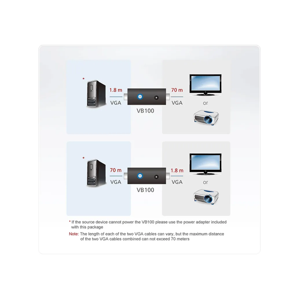 Line repeater-VGA-VGA VB100 Aten Line repeater-VGA-VGA VB100 Aten