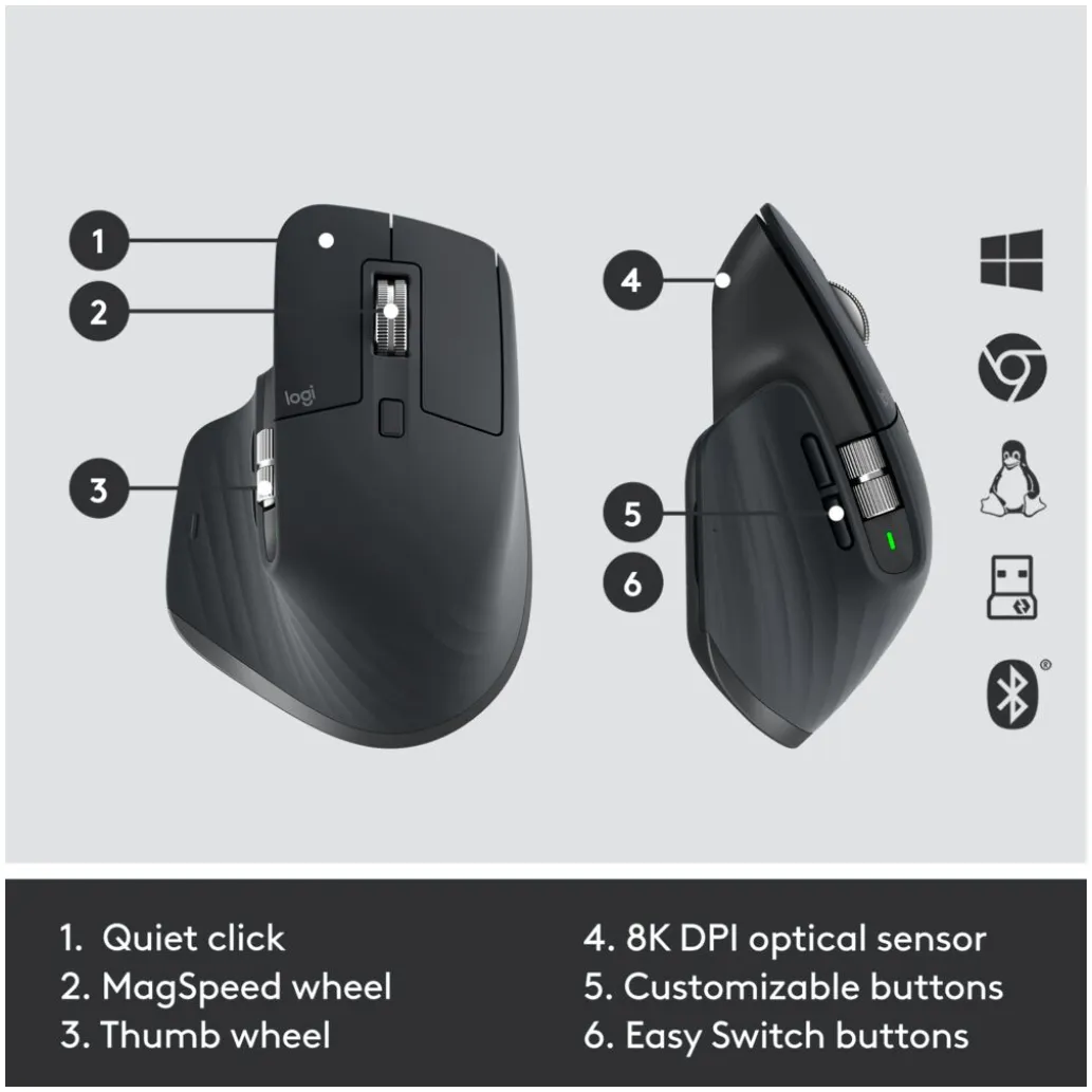 Tipkovnica in miš Logitech brezžična Bluetooth MX Keys Combo US international črna Bolt USB reciever (920-010932) Tipkovnica in miš Logitech brezžična Bluetooth MX Keys Combo US international črna Bolt USB reciever (920-010932)